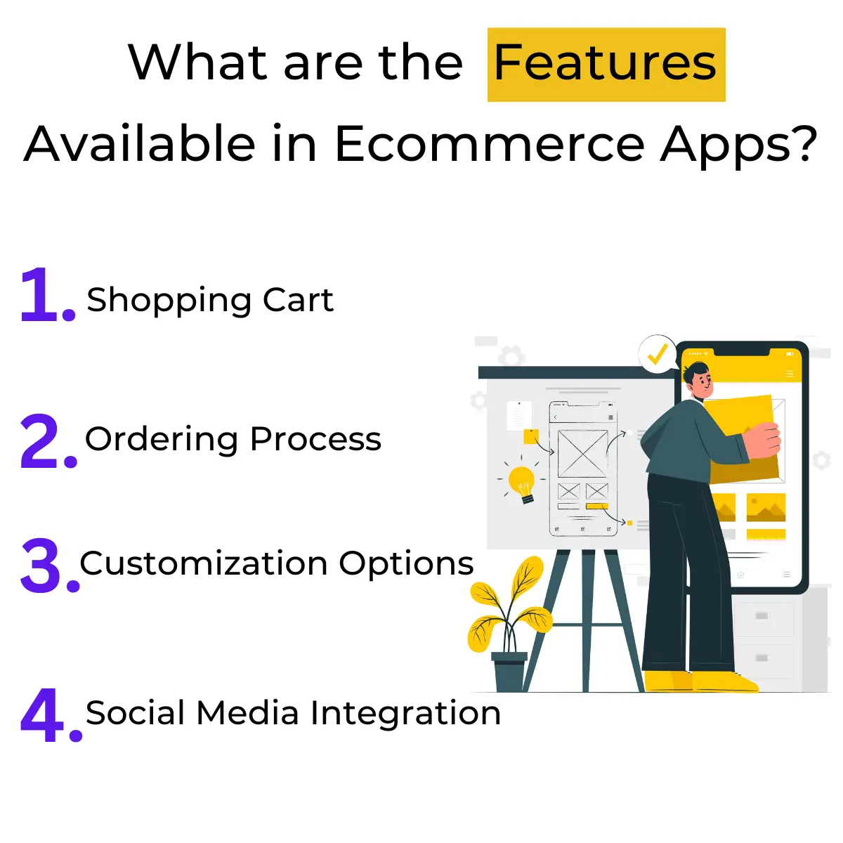 What are the Features Available in Ecommerce Apps?